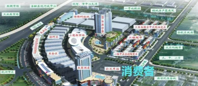 杭州湾建材市场