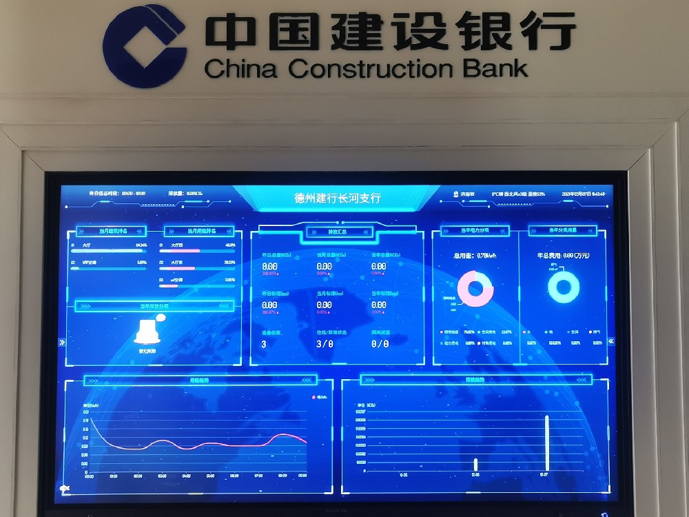 打造全省首个绿色网点！电瓦特助力建行山东分行实现能源精细化管理！